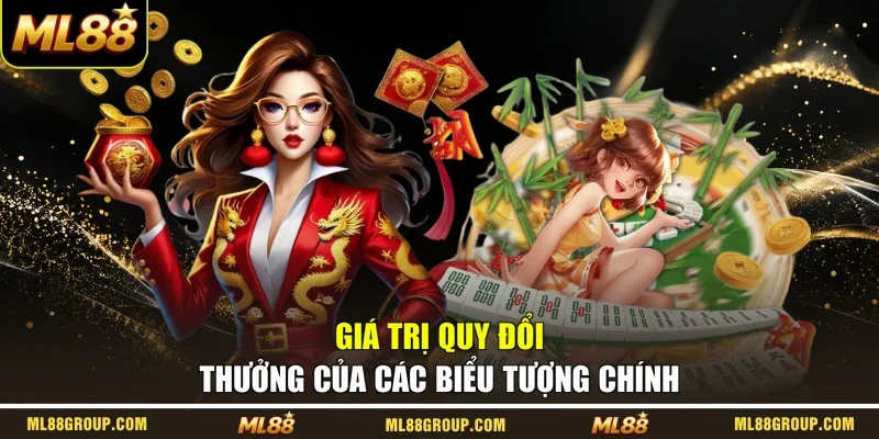 Giá trị quy đổi thưởng của các biểu tượng chính
